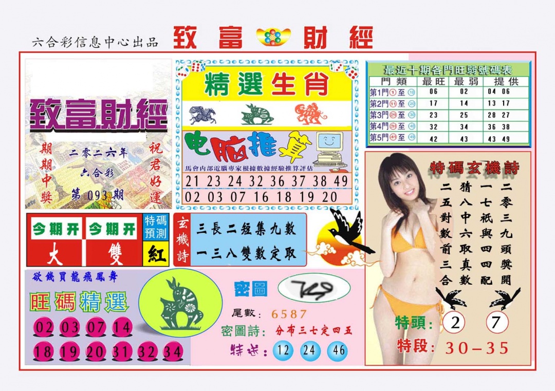 093期致富财经[图]